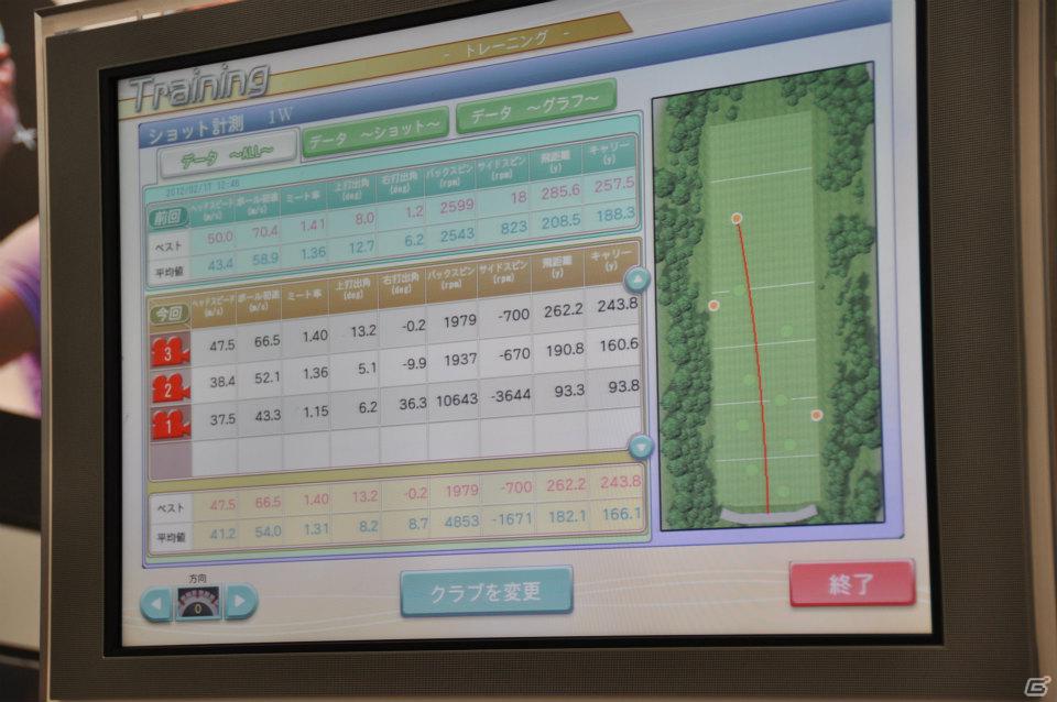 【第46回 ジャパンゴルフフェア2012】「ゴルフコネクション」可視化トレーニングでゴルフがうまくなる！山本幸路プロの実機プレイやバーチャルゴルフコーナーでの試遊もの画像80
