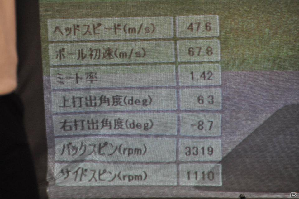【第46回 ジャパンゴルフフェア2012】「ゴルフコネクション」可視化トレーニングでゴルフがうまくなる！山本幸路プロの実機プレイやバーチャルゴルフコーナーでの試遊もの画像82
