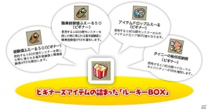 オンラインRPG「エミル・クロニクル・オンライン Light」Facebookにてサービス開始！オープン記念キャンペーンを開催の画像4