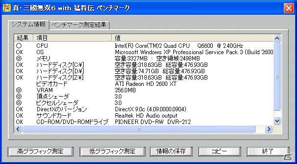 PC「真・三國無双6 with 猛将伝」公式サイトにて本日3月2日よりベンチマークプログラムを公開の画像1