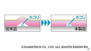 自然に気泡が抜けて空気が入りにくい3DS用液晶保護シート「空気入らなシート3D」3月28日より発売の画像3