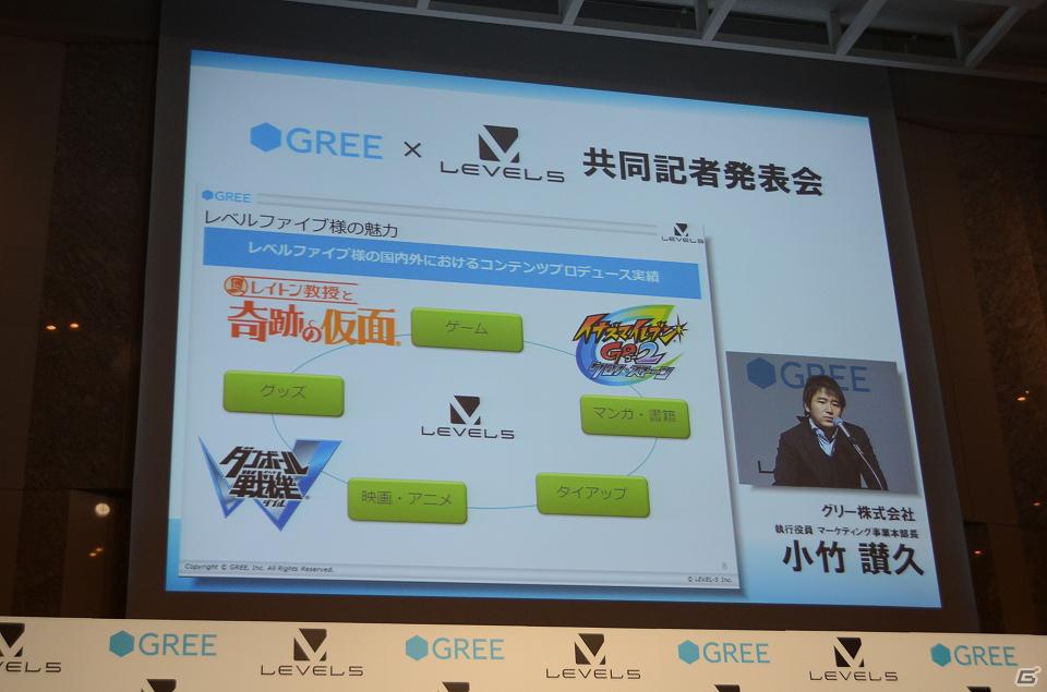 「二ノ国」「イナズマイレブン」「ダンボール戦機」がGREE Platformに参入決定―「グリー×レベルファイブ 共同記者発表会」レポートの画像10
