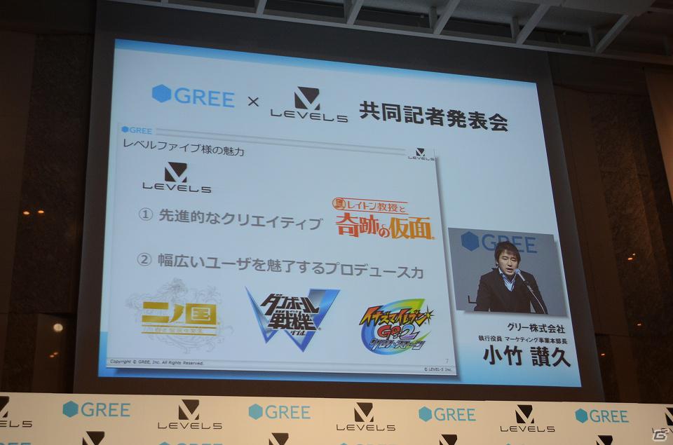 「二ノ国」「イナズマイレブン」「ダンボール戦機」がGREE Platformに参入決定―「グリー×レベルファイブ 共同記者発表会」レポートの画像9