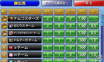 「ファミスタ」がナムコスターズを引き連れてAndroidで開幕！「ファミスタタタタッチ」のサービス開始の画像4