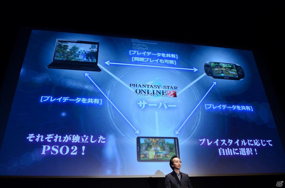 「ファンタシースターオンライン2」は2012年初夏にサービスイン―スマホ版やキャラクタークリエイト体験版の情報も発表されたメディアブリーフィングの内容をお届け！の画像3