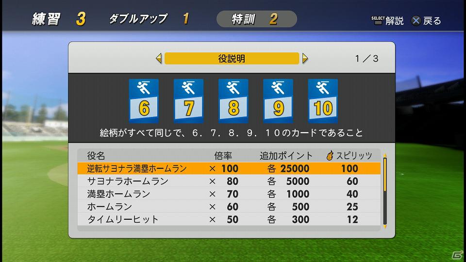 これがプロ野球の最高峰 よりリアルに より遊びやすく進化したps3 プロ野球スピリッツ12 プレイレポートをお届け ゲーム情報サイト Gamer