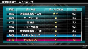PSP「クロヒョウ2 龍が如く 阿修羅編」、通信ミッションやキャラクターエディットなどマルチプレイを楽しむための要素を紹介！の画像6
