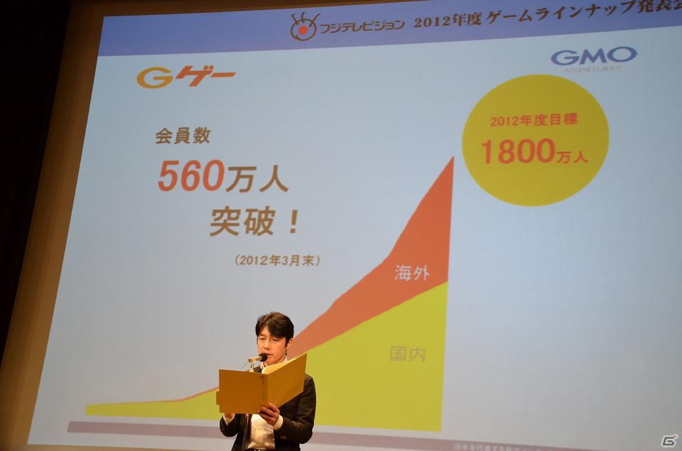 GMOゲームセンターとの業務提携を発表！「アイドリング！！！」のメンバーも応援に駆けつけた「フジテレビジョン 2012年度ゲームラインナップ発表会」レポートの画像9
