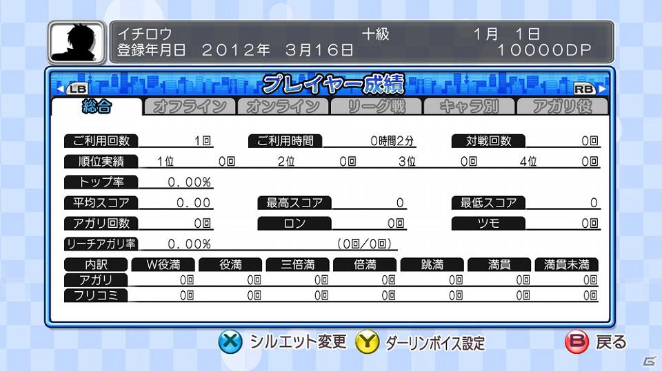 PS3/Xbox 360「マージャン★ドリームクラブ」ダーリンボイス機能などのDLC配信が決定―Xbox 360版は4月3日、PS3版は4月5日配信予定の画像20