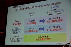 DeNAとウォルト・ディズニー・ジャパンが事業提携記者発表会を開催―ディズニー、マーベルのキャラクターを用いた3アプリを「Mobage」にてグローバルに配信の画像27