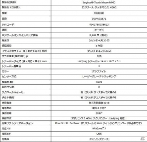 ロジクール、直感的にパソコンを操作できるタッチセンサーを搭載したマウス「ロジクール タッチマウス M600」を4月20日より発売開始の画像9