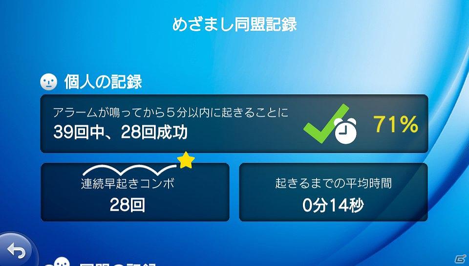 PS Vita用アプリケーション「勇者のきろく」「めざまし同盟」「ペイントパーク」配信開始―スケジュールの管理やアラームでPS Vitaを活用しようの画像10