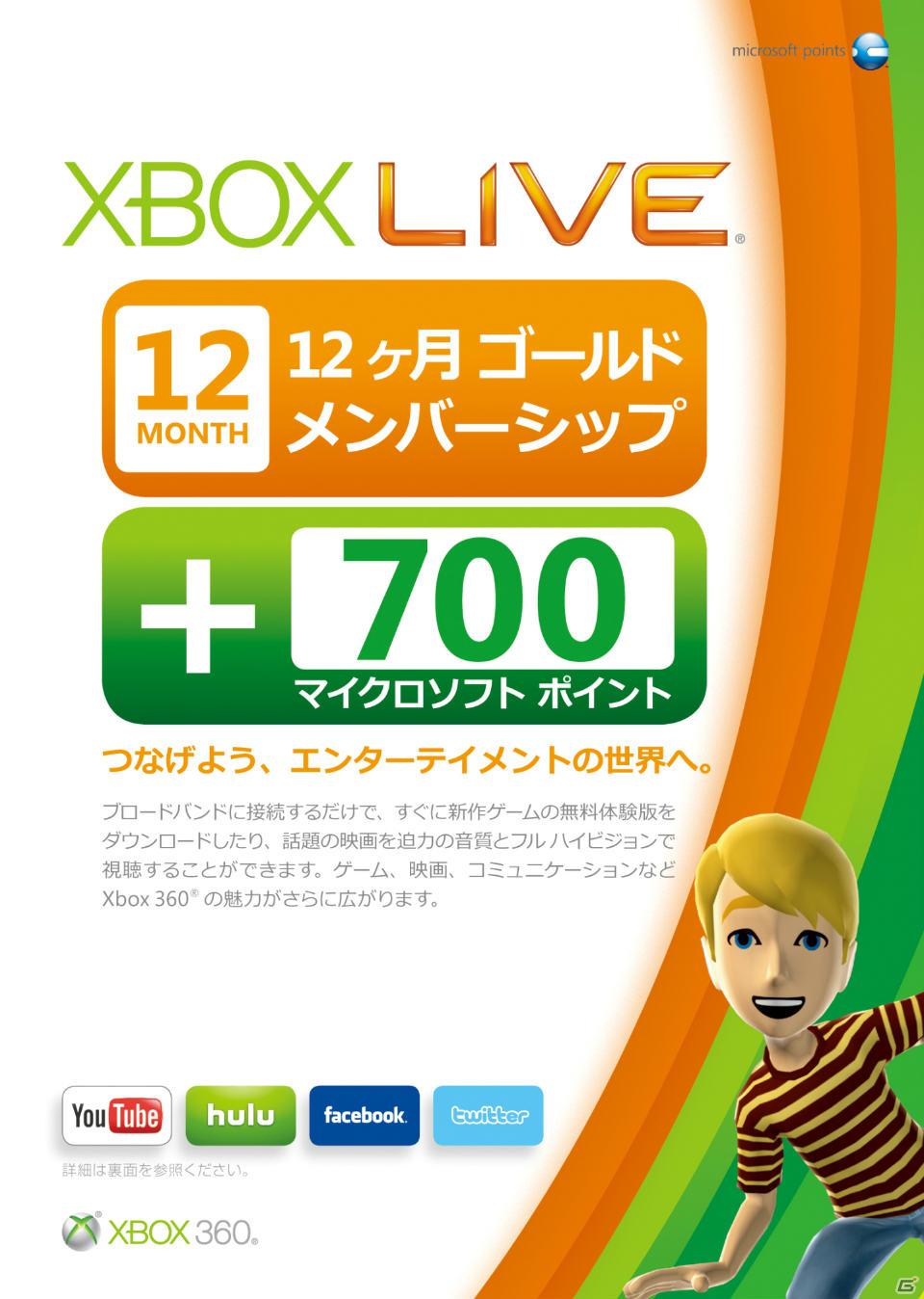 「Xbox LIVE 3500 マイクロソフトポイント モンスターハンター フロンティア オンライン バージョン」が5月23日より発売の画像6