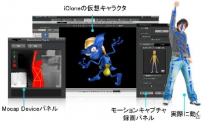 イーフロンティア、手軽にモーションキャプチャ環境を実現するパッケージ「iClone5 PRO + Kinect for Windows センサー バンドル」を4月27日より発売の画像3