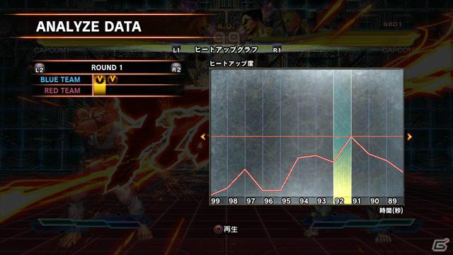 PS3/Xbox 360「ストリートファイター X 鉄拳」4月24日配信予定の無料アップデートで使用できるジェムの種類が大幅増加！さらに新システムも？の画像6