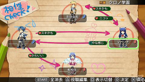 PSP「新・剣と魔法と学園モノ。刻の学園」公式サイトがグランドオープン！「刻の学園とは」「キャラクター」「ストーリー」のコーナーが公開の画像6
