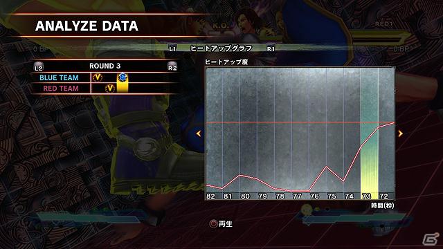PS3/Xbox 360「ストリートファイター X 鉄拳」無料アップデートにより使用できるジェムの種類が大幅増加！新機能「リプレイアナライザー」も追加の画像4
