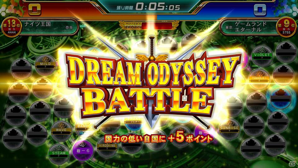 AC「エターナルナイツ」ゲーム内イベント「ドリームオデッセイバトル」開催！勝利王国の活躍プレイヤーには称号やアクセサリーが付与の画像1