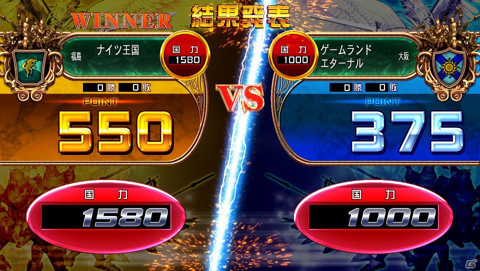 AC「エターナルナイツ」ゲーム内イベント「ドリームオデッセイバトル」開催！勝利王国の活躍プレイヤーには称号やアクセサリーが付与の画像2