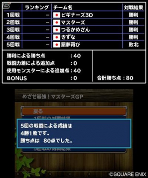 3DS「ドラゴンクエストモンスターズ　テリーのワンダーランド3D」懐かしのイベントも待ち受ける旅の扉の世界を紹介！の画像30