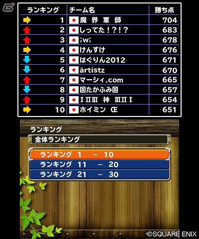 3DS「ドラゴンクエストモンスターズ　テリーのワンダーランド3D」懐かしのイベントも待ち受ける旅の扉の世界を紹介！の画像31