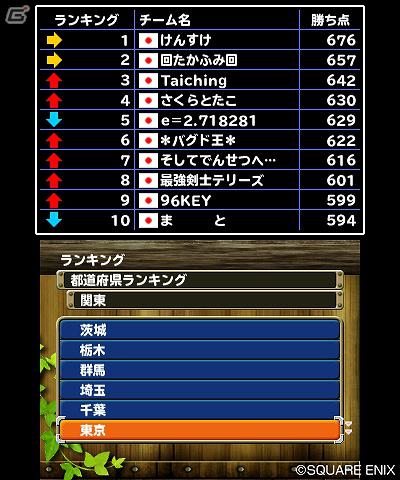 3DS「ドラゴンクエストモンスターズ　テリーのワンダーランド3D」懐かしのイベントも待ち受ける旅の扉の世界を紹介！の画像32