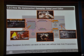 【NDC 2012】コミック的な強調された演出が実現「アスラズ ラース」演出特化型タイトルでのアンリアルエンジン3導入事例の画像29