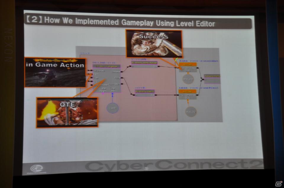 【NDC 2012】コミック的な強調された演出が実現「アスラズ ラース」演出特化型タイトルでのアンリアルエンジン3導入事例の画像27