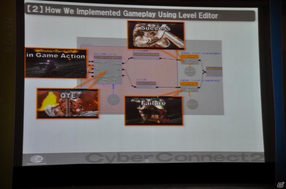 【NDC 2012】コミック的な強調された演出が実現「アスラズ ラース」演出特化型タイトルでのアンリアルエンジン3導入事例の画像28