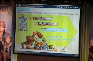 PS Vita「ラグナロク オデッセイ」武器追加および武器システムを拡張した最新大型アップデート「Expansion3」が6月に実装！カンファレンスの模様をレポートの画像3