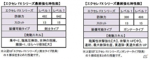 Xbox 360/PC「モンスターハンター フロンティア オンライン」大型アップデート「フォワード.4」で実装される新モンスター「クアルセプス」などを公開の画像5