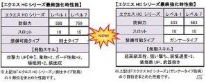 Xbox 360/PC「モンスターハンター フロンティア オンライン」大型アップデート「フォワード.4」で実装される新モンスター「クアルセプス」などを公開の画像6