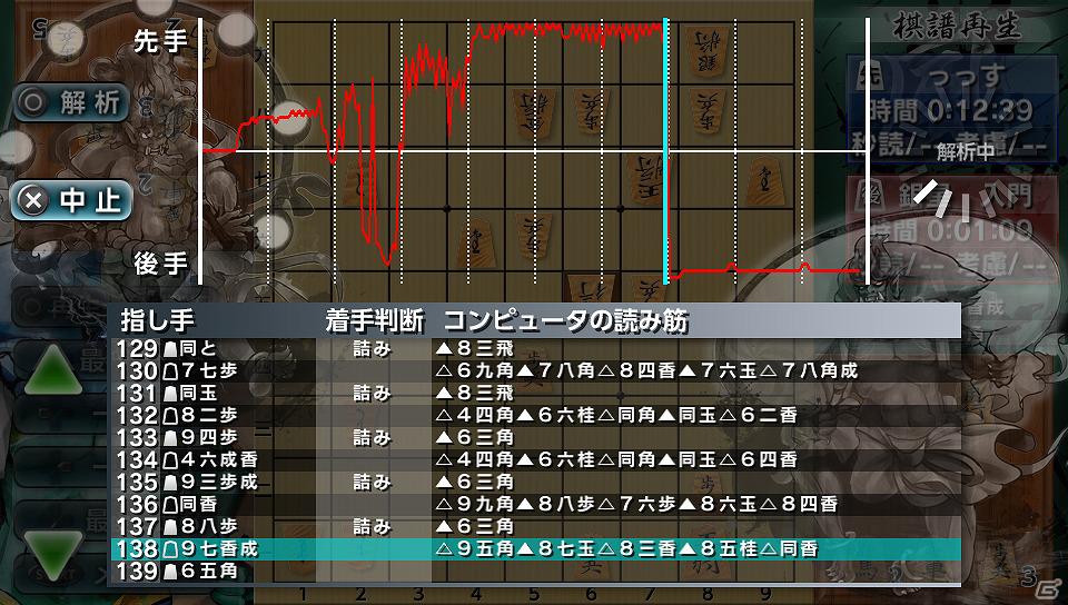 PS Vita「銀星将棋 強天怒闘風雷神」8月9日発売決定―携帯ゲーム最多の300万手定跡を搭載した将棋ゲームが誕生の画像8