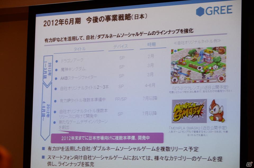 売上高は前四半期比11％増で過去最高を更新―グリー、2012年度第3四半期決算説明会を開催の画像17