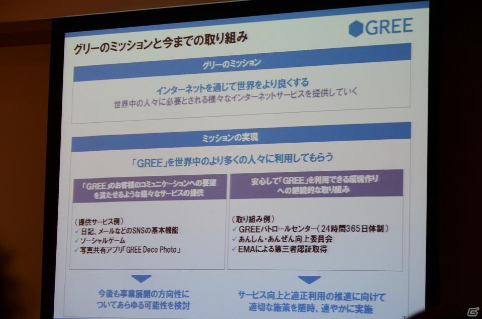 売上高は前四半期比11％増で過去最高を更新―グリー、2012年度第3四半期決算説明会を開催の画像2