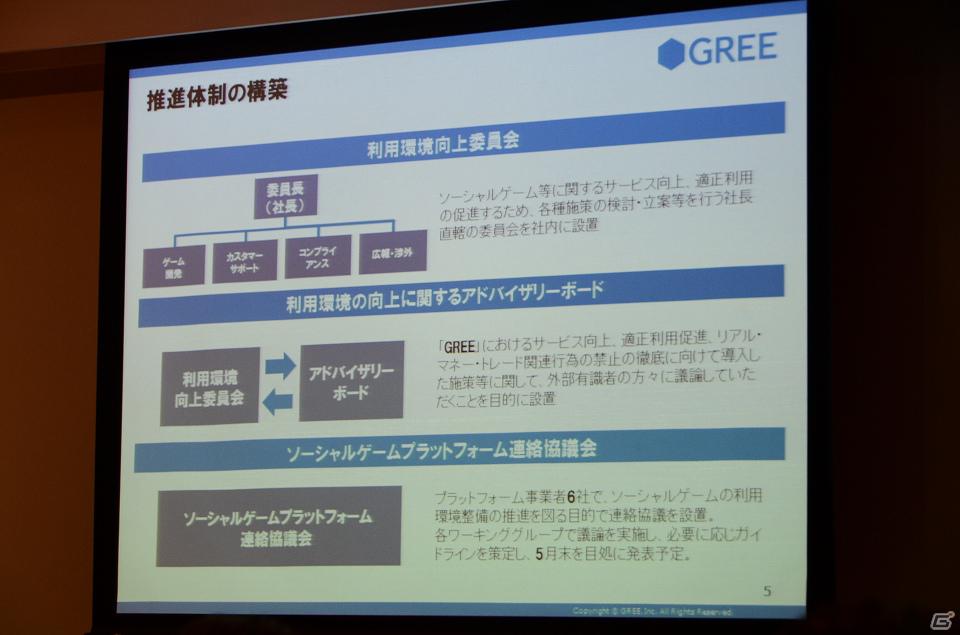 売上高は前四半期比11％増で過去最高を更新―グリー、2012年度第3四半期決算説明会を開催の画像4