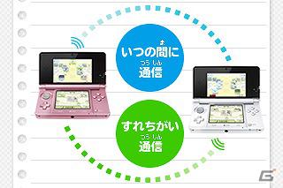 3DS「ドラゴンクエストモンスターズ テリーのワンダーランド3D」堀井雄二氏の手書き日記が配信される「TSUTAYAでDSキャンペーン」第2弾がスタートの画像2