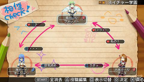 PSP「新・剣と魔法と学園モノ。 刻の学園」新たな種族「セレスティア」＆「ヒューマン」を紹介！人情派の戦士「ロイ」などのNPC情報もの画像4