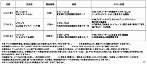 PS3/Xbox 360「ドラゴンズドグマ」発売記念イベントが開催決定！握手会＆オリジナルグッズが当たる抽選会もの画像1