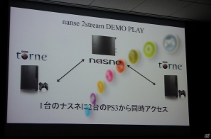 「torne（トルネ）」との併用方法も紹介された「nasne（ナスネ）」プレス向け体験会が開催―VAIOやソニータブレットとの連携による機能解説もの画像6