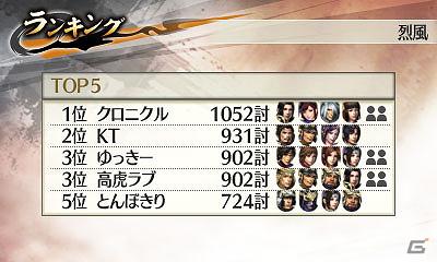 新たなるクロニクルを創りだせ―3DS「戦国無双 Chronicle 2nd」2012年9月13日に発売決定！新要素やゲームの特徴を紹介の画像8