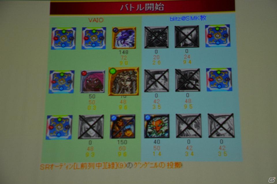 「片翼のクロノスギア」は6月配信予定！TCG化やスマートフォン向けアプリ「防衛のスカイガレオン」も発表された「天空のスカイガレオン」ゲーム大会「スカイトーナメント」の模様をお届け！の画像108