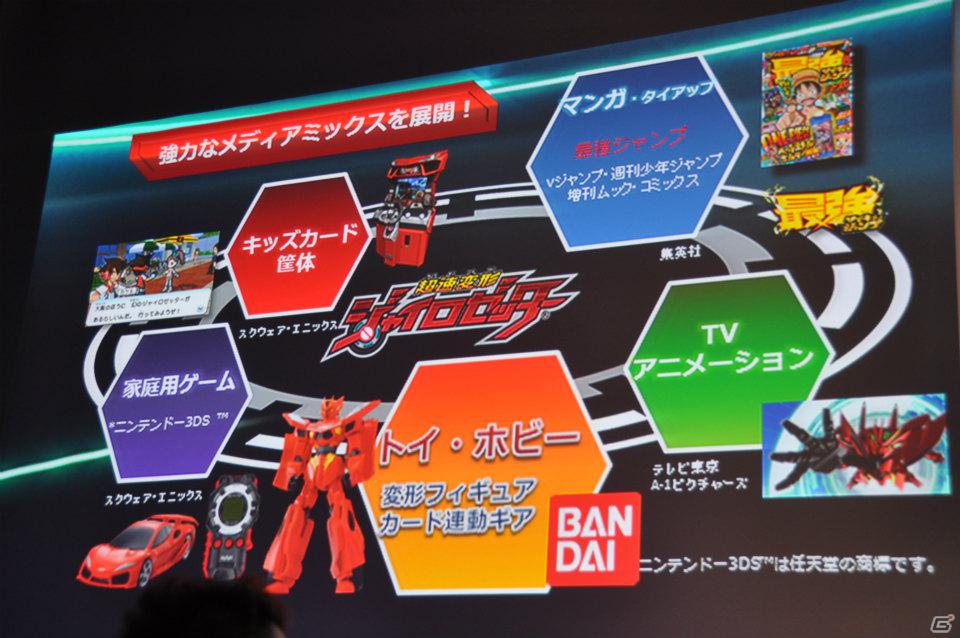 ゼツボー的にカッコイイ！3DS版発売も決定！最後に市村氏が語った想いとは？AC「超速変形ジャイロゼッター」完成披露＆プロジェクト発表会レポートの画像135
