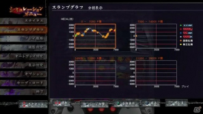 PS3「実戦パチスロ必勝法！ 北斗の拳F 世紀末救世主伝説」シミュレーションや演出・音楽鑑賞を詳しく紹介！の画像20