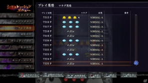 PS3「実戦パチスロ必勝法！ 北斗の拳F 世紀末救世主伝説」シミュレーションや演出・音楽鑑賞を詳しく紹介！の画像21
