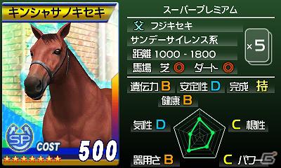 3DS「G1グランプリ」種牡馬・繁殖牝馬のレアカードがゲットできる「ジーグラめーる 第2回」配信の画像1