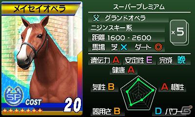 3DS「G1グランプリ」種牡馬・繁殖牝馬のレアカードがゲットできる「ジーグラめーる 第2回」配信の画像2