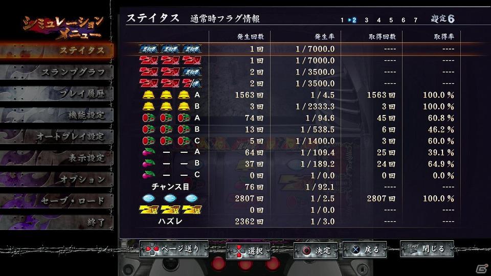 PS3「実戦パチスロ必勝法！ 北斗の拳F 世紀末救世主伝説」ニコニコ生放送にてパチスロライターのトニー氏とガッツ(軍団Jr.)氏のガチンコバトルが配信決定の画像4