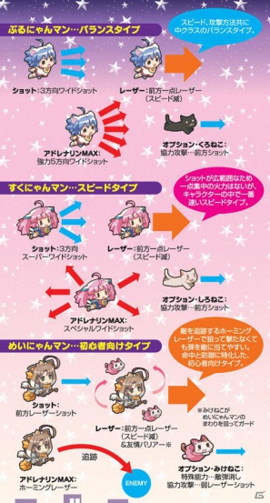 PSP「それゆけ！ぶるにゃんマン Portable」の発売日が8月2日に決定！新キャラクター「めいにゃんマン」や限定版・予約特典イラストを紹介の画像10