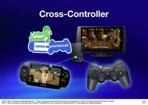 【E3 2012】SCE、PlayStation 3およびPlayStation Vitaで「cross platform feature」（クロスプラットフォーム機能）の展開を加速―今夏以降、新作タイトルを順次発売予定の画像2